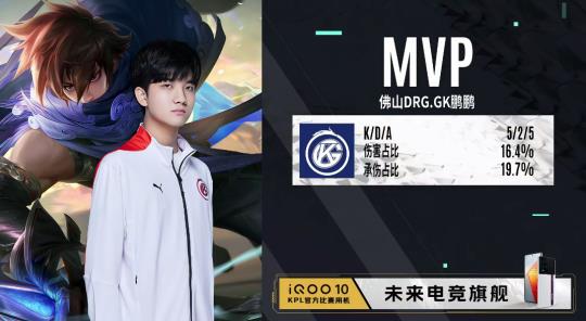 考虑到佛罗 考虑到佛罗