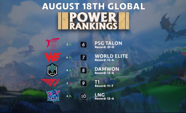 但随着赛事 但随着赛事