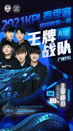 实际上是一 实际上是一